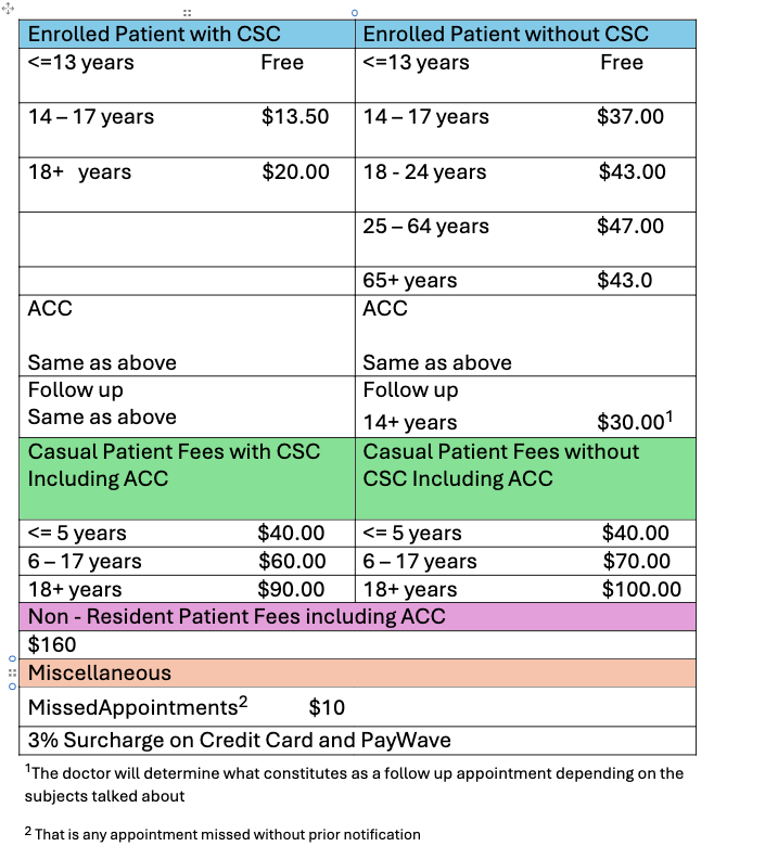 Screenshot 2025-09-09 at 2.08.28 PM.png